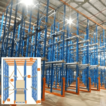 Industrial-Grade Steel Warehouse Racks thumbnail 4